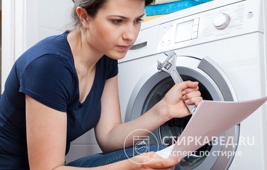 Коды ошибок стиральной машины канди смарт с дисплеем