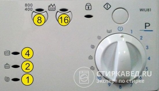На фото отмечены числовые значения для индикаторов стиральной машины Indesit WIU