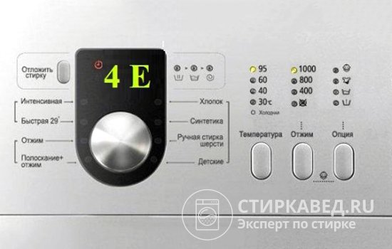 Ошибка 4Е связана с задержкой поступления воды в барабан стиральной машины